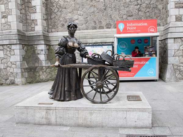La statua di Molly Malone - Suffolk Street - Dublino